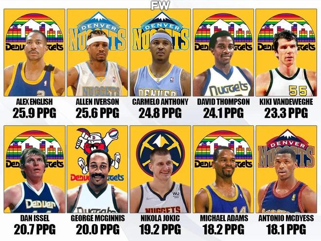 传播所致 传播所致