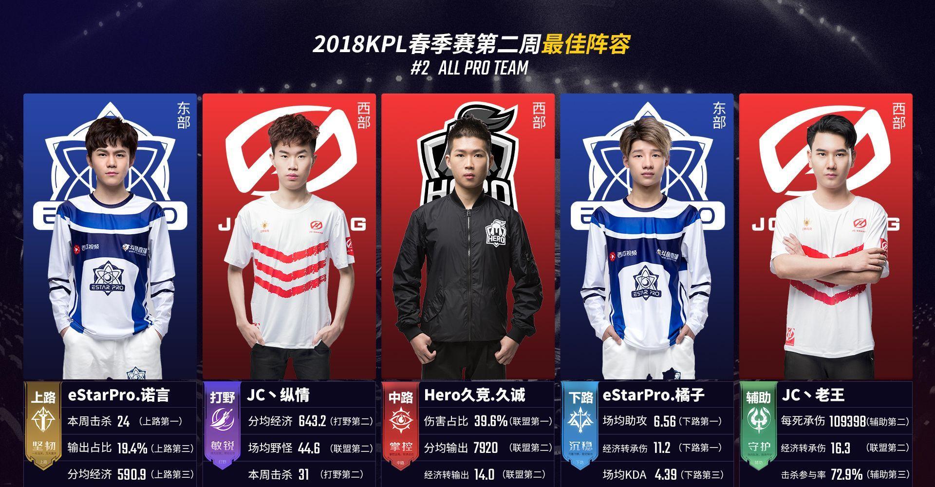 清晰度 清晰度